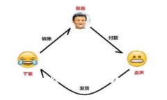 Tokenim 2.0钱包升级后地址变动的专家独家解析与秘