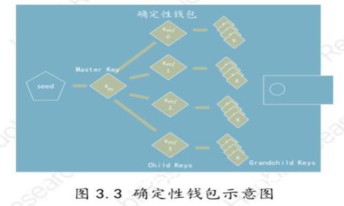 Tokenim 2.0 钱包助记词的秘密：专家独家揭秘!