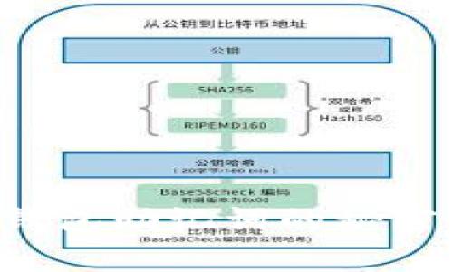 Tokenim 2.0 钱包助记词的秘密：专家独家揭秘!
