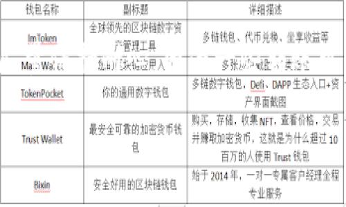 要将加密货币从 Tokenim 转移到 Gate 交换平台，您需要遵循一些简单的步骤。下面是详细的操作过程：

步骤 1: 创建并验证您的 Gate 账户

如果您还没有 Gate 账户，首先需要去 Gate 网站（通常是 gate.io）进行注册。填写您的电子邮件地址并设置一个强密码。完成注册后，您可能需要通过电子邮件进行验证，确保您的账户安全。

另外，考虑开启双重认证（2FA），这能够为您的账户增加一层额外的保护。

步骤 2: 获取您的 Gate 钱包地址

登录到您的 Gate 账户后，找到“资金”或“钱包”部分。在这里，您可以查看您在 Gate 上的所有加密货币资产。

在搜索框中输入您要转移的代币的名称（比如说，如果您要转移的是 USDT，就输入 USDT），然后点击“存款”。系统会显示您的 USDT 存款地址。一定要确保复制的是正确的地址！

步骤 3: 登录到 Tokenim

接下来，您需要登录到您的 Tokenim 账户。确保您的账户已经完成认证，以防在转账时遇到限制。

步骤 4: 发起转账

在 Tokenim 账户中，选择您想要转移的代币。在钱包中，找到“提现”或“转账”的选项。

在转账页面，您需要输入之前从 Gate 收到的地址，将资金发送到 Gate。务必要仔细核对地址，以防发送错误！

步骤 5: 确定转账金额和手续费

在填写地址之后，接下来输入您要转移的金额。在此页面上，Tokenim 通常会显示相关的交易手续费，确保在确认之前了解这部分费用。

有时候，您可能还会看到一个选项，允许您选择不同的网络（如果代币支持多种网络的话）。选择合适的网络，这一点也是非常重要的。

步骤 6: 确认转账信息

在提交转账请求之前，务必再次核对所有信息，包括钱包地址、转账金额和手续费。一旦所有的信息都核实无误后，点击“确认”或“提交”。

步骤 7: 等待转账完成

完成步骤 6 后，您需要等待几分钟到几十分钟的时间，具体取决于区块链的拥堵程度。在此期间，您可以在 Tokenim 上查询交易历史，以查看转账的状态。

等待期间，您也可以选择去 Gate 的钱包部分刷新一下，查看是否到账。如果转账异常，查看是否有相关的错误信息或者联系 Tokenim 的客服寻求帮助。

步骤 8: 完成转账后安全存储

一旦您的资金到账，务必检查一下余额是否正确。同时，考虑将资金进行适当的存储，比如说，将它们转移到冷钱包或定期投资，让资产能够更好地增值。

在Crypto世界，安全性是非常重要的。总之，在任何平台上都要保持警惕，确保您的账号和资金都能得到保护。

总结

通过上述步骤，您应该能够轻松地将资金从 Tokenim 转移到 Gate 交换平台。尽量保持耐心，因为一些转账可能需要时间，但一旦转账成功，您将能够在 Gate 上进行更多的交易和投资。

如有疑问或问题，请随时留言或寻求更专业的帮助。加油！