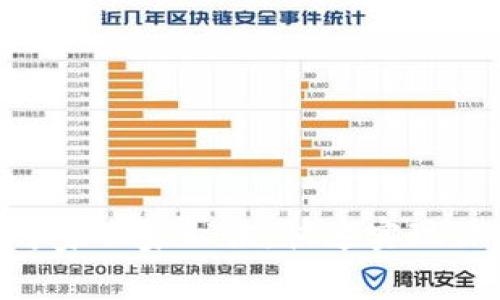 TRC20链添加的专家独家秘诀，快速实现你的数字资产管理