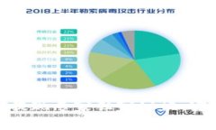 Tokenim 2.0钱包提现专家独家秘诀：安全便捷的操作