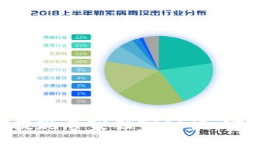Tokenim 2.0钱包提现专家独家秘诀：安全便捷的操作指南