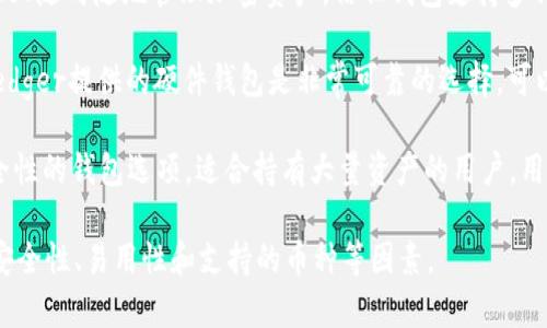 在Tokenim2.0平台上，用户可以使用多个钱包来进行加密货币的存储和交易。以下是一些常见的钱包选项：

1. **Tokenim 自有钱包**：这是Tokenim平台内置的钱包，用户可以直接在平台内进行资产管理，方便快捷。这种钱包通常具有用户友好的界面和安全措施，适合新手用户。

2. **Metamask**：这是一个非常流行的浏览器扩展钱包，支持以太坊及其他兼容的区块链。用户可以在Tokenim平台使用Metamask连接，方便进行tokens的交易和管理。

3. **Trust Wallet**：这是一个移动端的钱包，用户可以在手机上随时随地管理加密资产。信任钱包支持多种加密货币，也可以与Tokenim平台无缝对接。

4. **Ledger硬件钱包**：对于重视安全性和资产保护的用户，Ledger提供的硬件钱包是非常可靠的选择，可以离线存储用户的加密资产，防止黑客攻击。

5. **Trezor硬件钱包**：与Ledger类似，Trezor也是一种高安全性的钱包选项，适合持有大量资产的用户。用户可以在Tokenim2.0上进行交易，但需要通过Trezor进行签名。

为了适应Tokenim2.0平台的使用，用户在选择钱包时应考虑到安全性、易用性和支持的币种等因素。