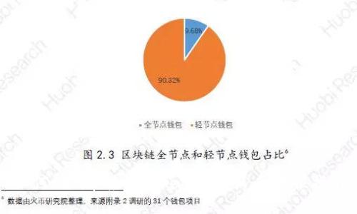 如何识别和应对Tokenim诈骗：全方位指南