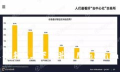 如何在苹果手机上下载并使用Tokenim 2.0钱包