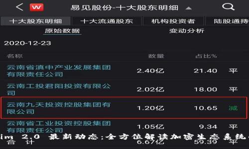 Tokenim 2.0 最新动态：全方位解读加密生态系统的未来