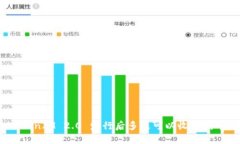TokenIM 2.0 发行后多久可以收到代币？