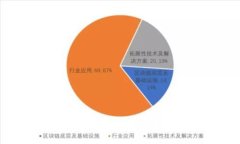 深入解析Token加密技术及其应用