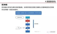 全面解析Tokenim苹果App：你的加密资产管理最佳助