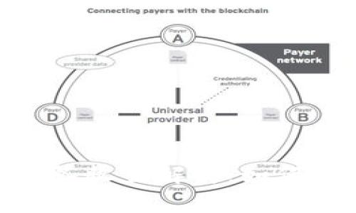 Tokenim 2.0钱包团队收益解析：如何提升利润与用户信任