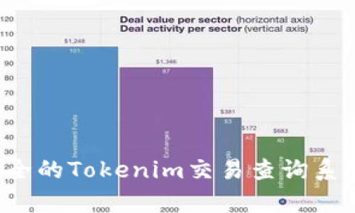 高效、安全的Tokenim交易查询系统全解析