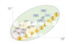 OTC Token钱包：安全便捷的数字资产管理解决方案