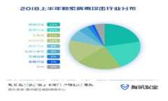 如何在Apple Wallet中使用Tokenim进行数字资产管理