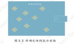 如何查看 TokenIM 2.0 的地址和相关信息？