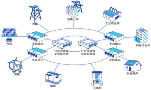 Tokenim 2.0：提升区块链应用的带宽与性能
