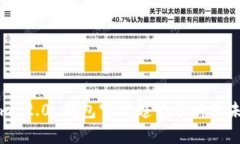 Tokenim 2.0 钱包官网趋势分析及未来展望