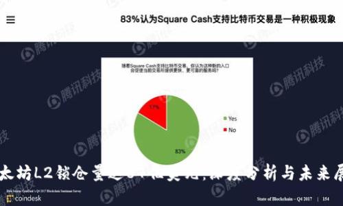 以太坊L2锁仓量达87亿美元：深度分析与未来展望