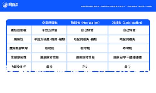 Tokenim推广收益揭秘：如何通过Tokenim实现利润增长