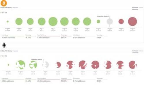 Tokenim平台USDT如何转换为现金：详细操作指南与注意事项