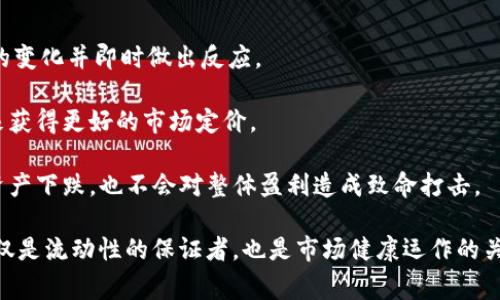 “Tokenim市商”一词在区块链和数字货币领域中，通常涉及“市商”（Market Maker）和“Token”（代币）的结合。市商是在交易所进行买卖活动的机构或个体，他们的主要职责是提供流动性，以确保资产的市场交易活跃。在区块链的语境中，代币则是某种数字资产或货币的表示，可能代表各种类型的资产或权益。

以下是对“Tokenim市商”具体含义的深入解析，包括相关问题及其解答：

### Tokenim市商的定义

在数字货币和区块链市场中，Tokenim市商指的是那些专注于提供代币流动性和稳定市场价格的交易者或机构。市商通过在买卖之间提供价格差（即“差价”）来获取利润。这种交易机制不仅有助于维持市场的流动性，还可以有效地降低价格波动，为投资者提供更为稳定的交易环境。

### Tokenim市商的运作机制

Tokenim市商通过以下几种方式来运作：
1. **提供流动性**：市商通过在交易所上下单，在买单和卖单之间建立流动性。他们会不断调整自己的报价，确保即使在高交易量的情况下，其他交易者也可以顺利地买卖代币。
   
2. **自动化交易算法**：大多数市商会使用算法交易系统，这些系统能够自动分析市场数据并快速下单。这种高频交易可以让市商迅速把握市场机会。

3. **套利机会**：Tokenim市商也会利用在不同交易所之间的价格差异进行套利，从而获取利润。这需要快速的市场反应速度和高效的交易执行能力。

### Tokenim市商的利益与风险

尽管Tokenim市商有其独特的优势，但他们也面临着诸多风险：
- **市场风险**：代币价格可能会出现剧烈波动，市商需要有足够的风险管理策略来应对突发的价格变化。
- **流动性风险**：如果市场流动性不足，市商可能面临无法及时平仓的风险。
- **技术风险**：在高频交易中，技术故障可能导致巨大的损失。

### Tokenim市商的意义

Tokenim市商在整个区块链生态中扮演着至关重要的角色：
- **提高市场效率**：通过提供充足的流动性，市商可以帮助市场更快地形成合理价格。
- **促进新项目的发展**：对于新上架的代币，市商的参与可以帮助其在初期获得有效的市场支持。

## 相关问题

### 问题一：Tokenim市商如何选择交易平台？

Tokenim市商如何选择交易平台？
选择合适的交易平台对Tokenim市商至关重要。首先，他们需要考虑的是平台的流动性和交易量。一个流动性充足的平台能确保市商能够快速进出市场，降低因流动性不足带来的风险。此外，平台的费用结构也是市商选择时需要重点关注的方面，多数市商倾向于高交易量、手续费相对较低的平台。

其次，安全性也是重要考量因素。市商一般会选择那些有良好安全记录和完善风险防护措施的平台。此外，平台提供的技术支持、接口的稳定性和交易工具的多样性也会影响市商的决定。

最后，市场的法规合规性也是不可忽视的。在某些地区，监管政策可能会影响市商的运营，因此他们在决定之前需对当地的法律法规有深入了解。

### 问题二：Tokenim市商如何管理风险？

Tokenim市商如何管理风险？
Tokenim市商在进行交易活动时，风险管理是不可或缺的一环。他们通常会采用多种策略，包括分散投资、设定止损、使用对冲工具等。

首先，分散投资是最基本的风险管理策略。市商不会将所有资金集中在某一代币或资产上，而是将资金分散在多个市场、多个交易对上，以降低单一资产波动带来的影响。

其次，设置止损对冲损失也是常用的方法。市商通常会在进入交易时预设一个止损价位，一旦市场价格达到这个价位，系统会自动平仓，从而限制潜在亏损。

此外，市商还会研判市场走势，使用衍生品如期权或期货进行对冲交易。这能有效降低在极端市场情况下造成的损失，确保市商的盈利能力和资金安全。

### 问题三：Tokenim市商的盈利模式是什么？

Tokenim市商的盈利模式是什么？
Tokenim市商的盈利模式主要依赖于交易差价和其他市场活动。市商通过低买高卖的方式获取利润，具体来说，他们会在买入时寻找较低的市场价格，而在卖出时以更高的价格成交。

此外，市商还可以通过提供流动性来赚取交易手续费。在一些去中心化交易所，市商提供流动性后，系统会按照比例分配交易手续费，这也是他们的一种盈利方式。

最后，Tokenim市商还可能通过市场波动获取利润。通过精确判断市场走势，他们可以在合适的时机进出市场，从而获得额外收益。

### 问题四：Tokenim市商与普通交易者的区别在哪里？

Tokenim市商与普通交易者的区别在哪里？
Tokenim市商与普通交易者的最大区别在于流动性和交易策略。市商通常会持有大量的资产，并在市场中不断进行交易，以提供必要的流动性，而普通交易者则更侧重于个人投资和短期盈利。

市商的交易策略通常更为复杂，他们使用算法和自动化系统进行高频交易，能够瞬间抓住市场中的微小波动。而普通投资者则更多依赖基础面分析和技术面分析来判断买卖时机，交易频率较低。

此外，市商通常有更强大的资本和技术支持，能够承担更多的市场风险，享受更高的交易效率。普通交易者则受到资金和技术能力的限制，交易策略相对单一，缺乏市场深度。

### 问题五：Tokenim市商如何在市场波动中生存？

Tokenim市商如何在市场波动中生存？
在市场波动剧烈的环境中，Tokenim市商需要通过多种策略来生存并盈利。首先，他们需要实时监测市场动态，保持敏感度，了解市场的变化并即时做出反应。

其次，风险对冲是保持利润的关键。市商需要利用期权、期货等工具降低因价格波动带来的风险。他们还可以通过跨交易所套利功能来获得更好的市场定价。

此外，多样化投资和资产配置也是非常重要的。在市场波动较大的情况下，市商可通过持有多种不同资产来分散风险，这样即使某一资产下跌，也不会对整体盈利造成致命打击。

以上是关于“Tokenim市商”相关概念的详尽分析和常见问题的解答。在当前快速变化的区块链市场中，市商的角色尤为重要，他们不仅是流动性的保证者，也是市场健康运作的关键参与者。
