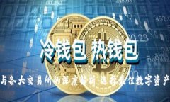Tokenim与各大交易所的深度解析：选择最佳数字资