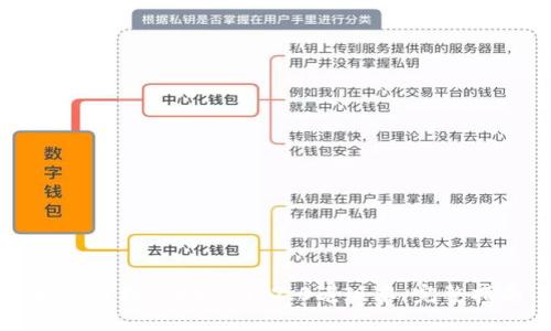 如何找到Tokenim 2.0老版本：完整指南