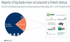 以太坊钱包是否会丢失？了解如何保护您的数字